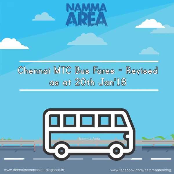 Chennai MTC Bus Fares (Revised As At 20th Jan