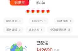 China eCommerce: How JD.com is taking eCommerce Logistics to the Next Level