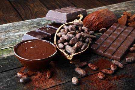 Chocolate: How Old Are You? » Healthilicious Plate