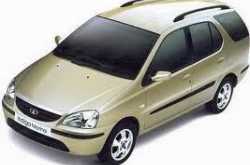 City Taxi Bangalore.