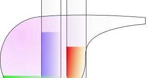 Class 10 - Chemistry - Chapter 2 - Acids, Bases And Salts (MCQs-2) (#eduvictors)(#class10Chemistry)