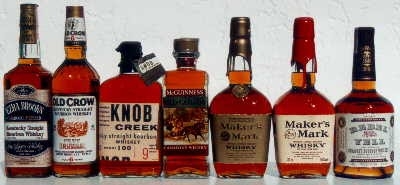 Classifications Of North American Whiskies # 2