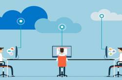 Cloud Computing System Everything you Must Need to know