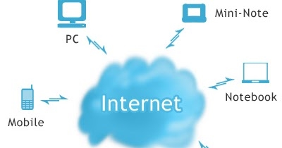 Cloud Computing Technology- The Study Of Its Models