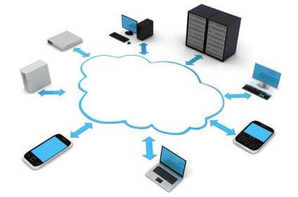 Cloud-based CRM Systems Dominating Market