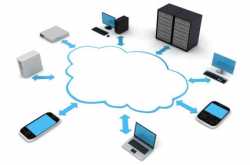 Cloud-based CRM systems dominating market