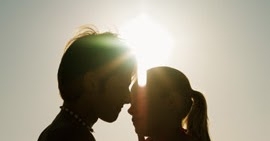 Coconut Water Benefits