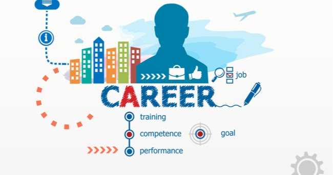 Collage Student E04: How Do I Figure Out What Career I Want?