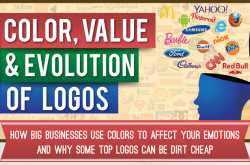 Color Value & Evolution of Logos [Infographic]