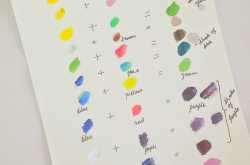 Color mixing chart for little artists