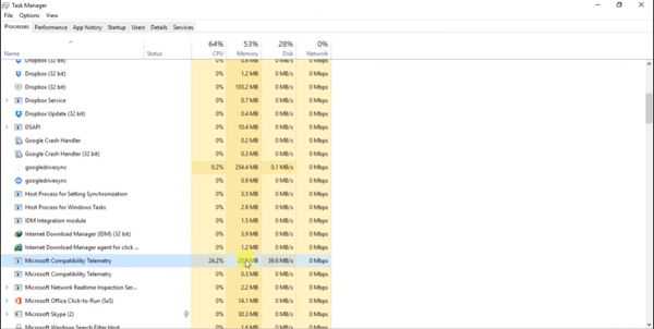 CompatTelRunner.exe High Disk Usage In Windows 10, 7 And 8 [Fixed]