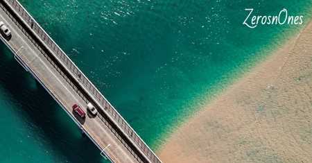 Complementary Cumulative Distribution Function - ZerosnOnes