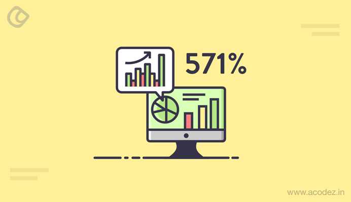 Complete 23 Point SEO Checklist For Websites To Follow In 2019