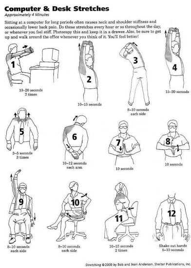 Computer And Desk Stretches