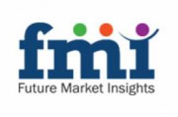 Construction Lifts Market to be at Forefront by 2027