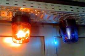 Continuous Integration