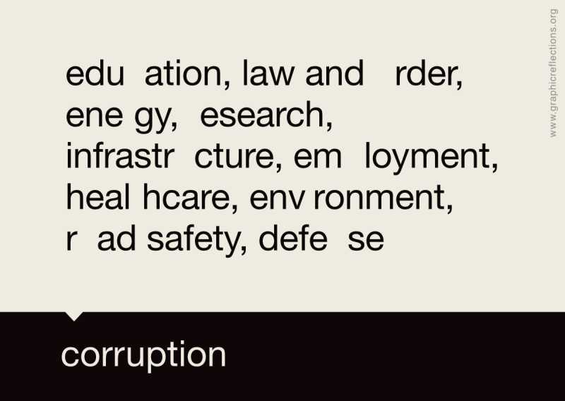 Corruption Steals From Development Typography - Graphic Reflections