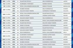 Countdown begins for IPL 2018