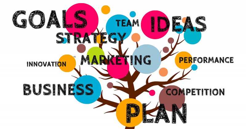 Create A Perfect Business Plan With Joyce CPA, LLC!