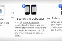 Create Smartphone Apps Online Easily with Cloud Based Monaca.mobi