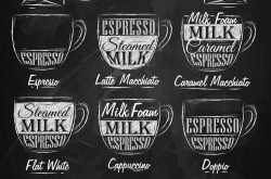 Creating With Coffee: 5 Delicious Foods and Drinks to Make This Season - Durofy - Business, Technology, Entertainment and Lifestyle Magazine