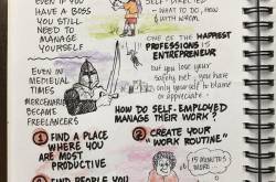 creativentrepreneurs