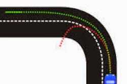 Critical Speed of Vehicle: Calculation and other important considerations
