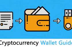 Cryptocurrency Mobile Wallet Guide: Everything You Need to Know