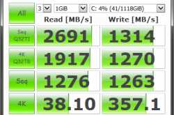 CrystalDiskMark   4.1.0