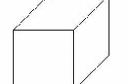 Cube to regular Hexagon