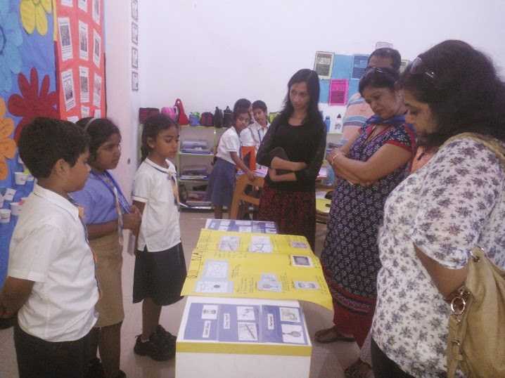 Culmination Blog For Grade2- Unit2 Of Navigation