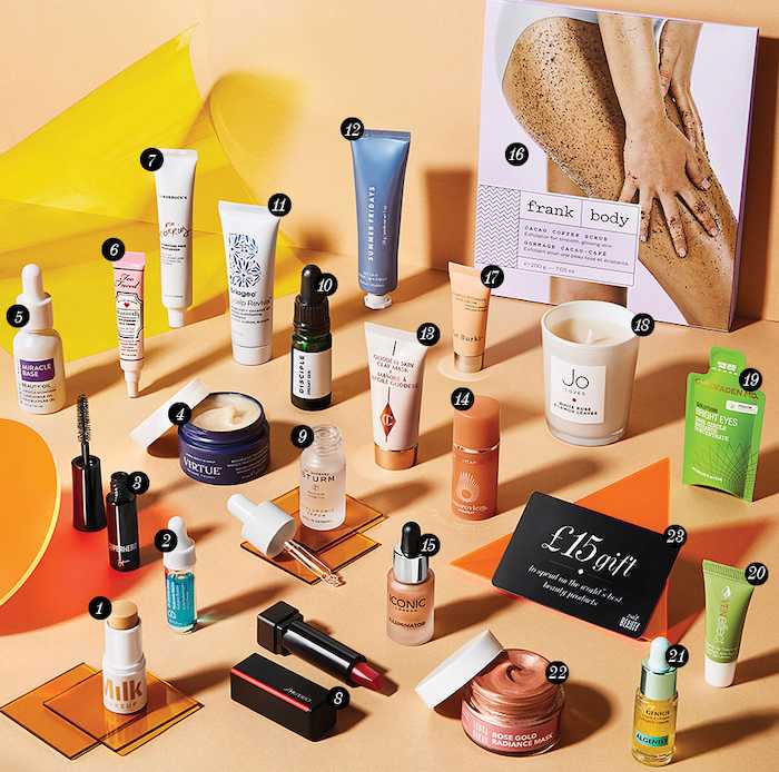 Cult Beauty Founders