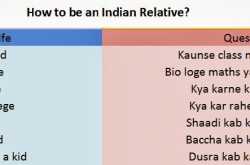 Curious case of Indian relatives
