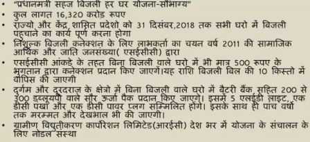 Current Affairs In Hindi PDF Download From Year 2016 To 2018 - हिंदी करंट अफेयर्स - AniCow.com