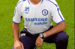 Curriculum Vitae: José Mourinho