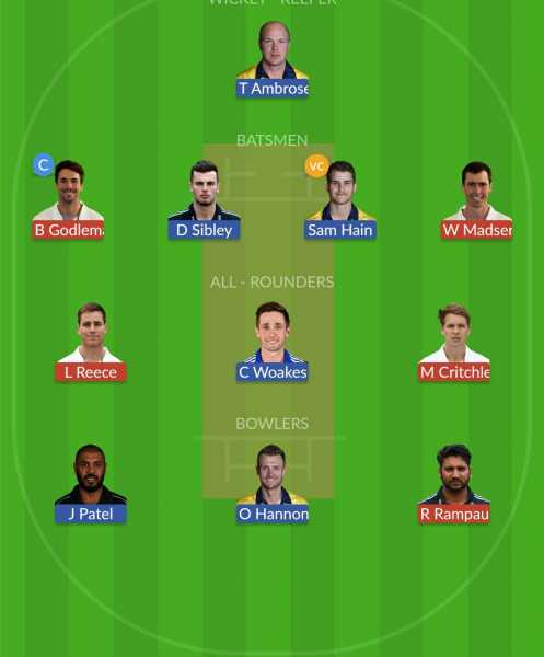 DER Vs WAS Dream11 Team Prediction Cricket | Dream 11 Sports Guru
