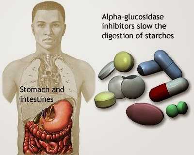 DIABETES - WHAT YOU NEED TO KNOW !! (PART III)