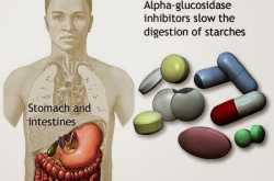 DIABETES - WHAT YOU NEED TO KNOW !! (PART III)