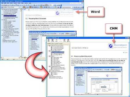 DOC2CHM 2.3 (Build 0305)