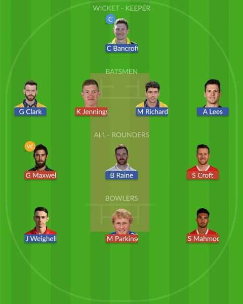 DUR Vs LAN Dream 11 Team Prediction Cricket | Dream 11 Sports Guru
