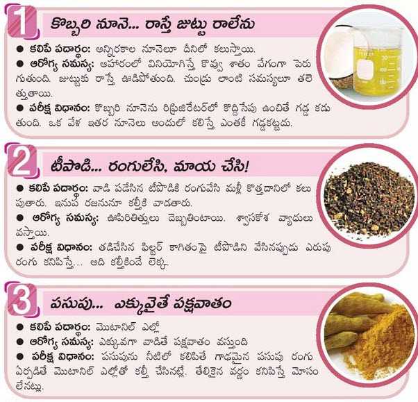 Dangerous  Mixed Groceries