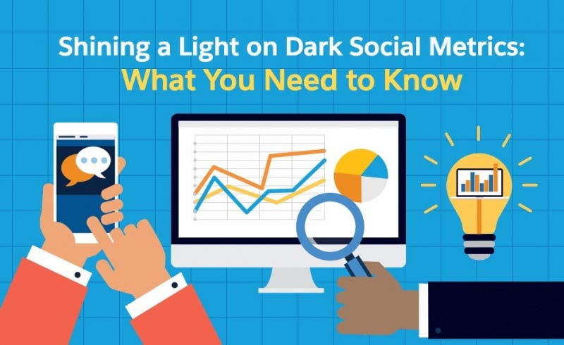 Dark Social Metrics - Things You Need To Know About Measuring It