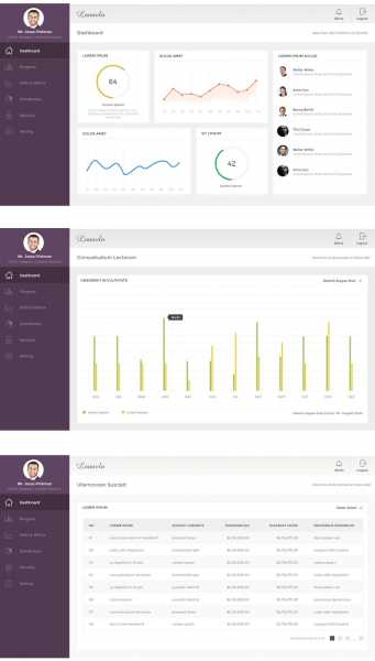 Dashboard / Admin Template Design Freebie