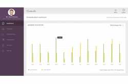 Dashboard / Admin Template Design Freebie