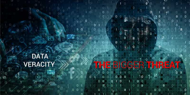 Data Veracity, Bigger Threat Than Volume, Velocity & Variety | Hi-Tech BPO