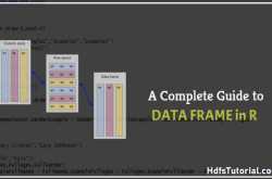 Dataframe in R, Create, Update, Delete, Subset data in Dataframe in R