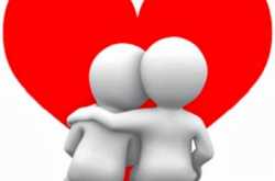 Dating the Desi Ishtyle..