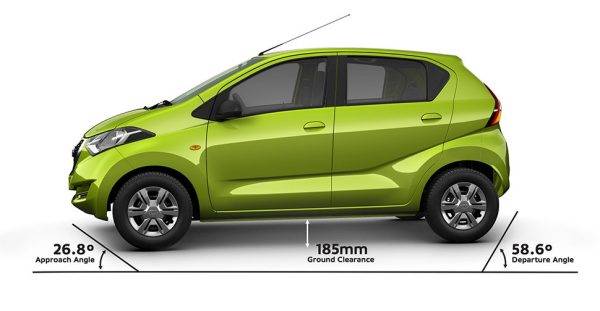 Datsun Redi-Go : Fun Freedom Confidence