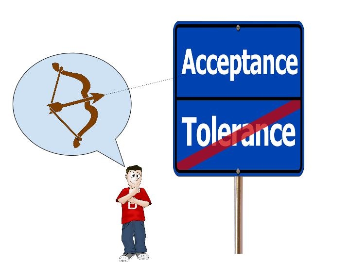 Death By Polarisation