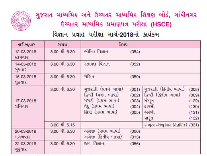 Declared GSEB HSCE 12th Science Exam Time Table Download March 2018 On Gseb.org - OJAS NEWS